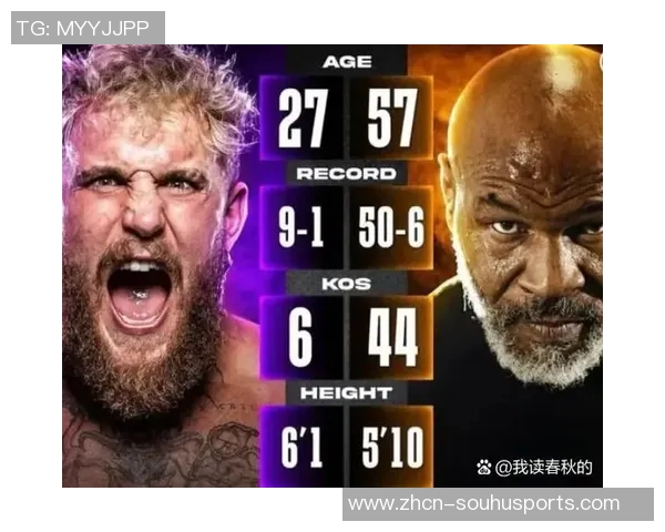 乔治福尔曼与泰森的拳击传奇对决解析与历史意义探讨